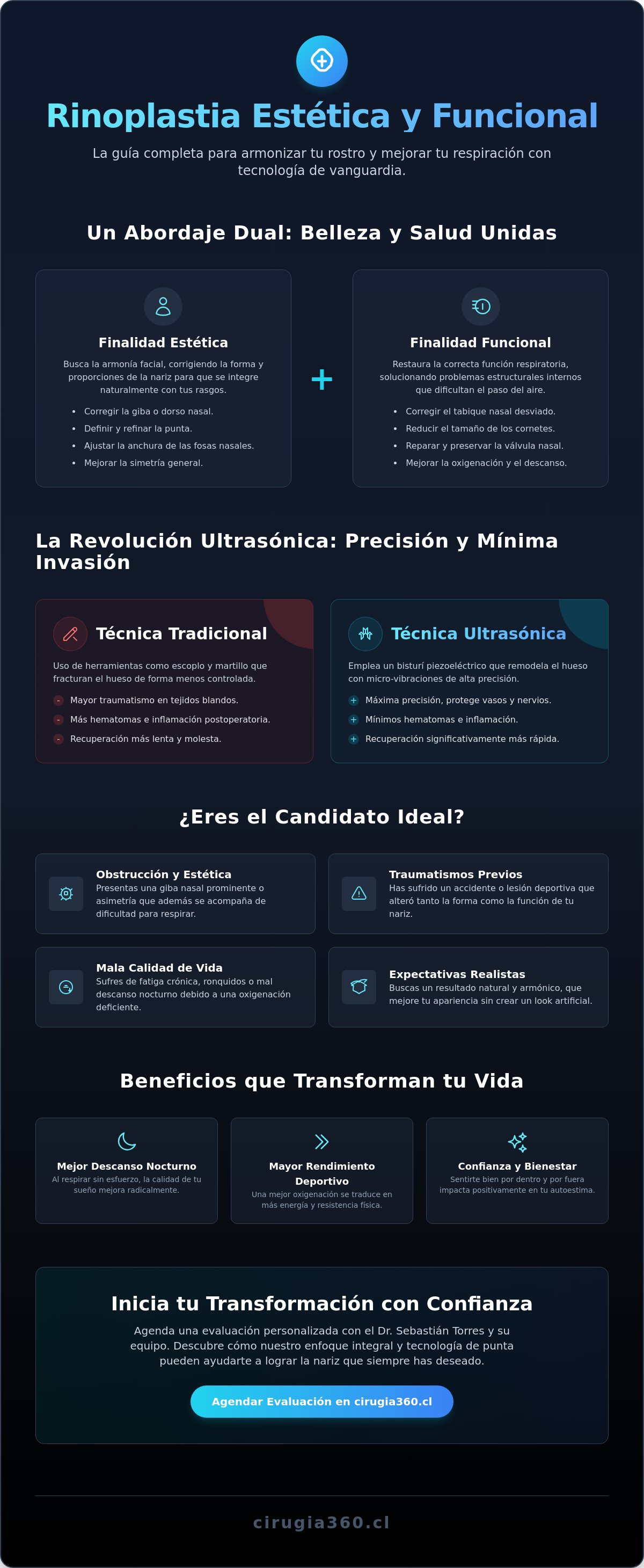 Infografia de Rinoplastia Estética y Funcional en Chile: Guía Integral 2026