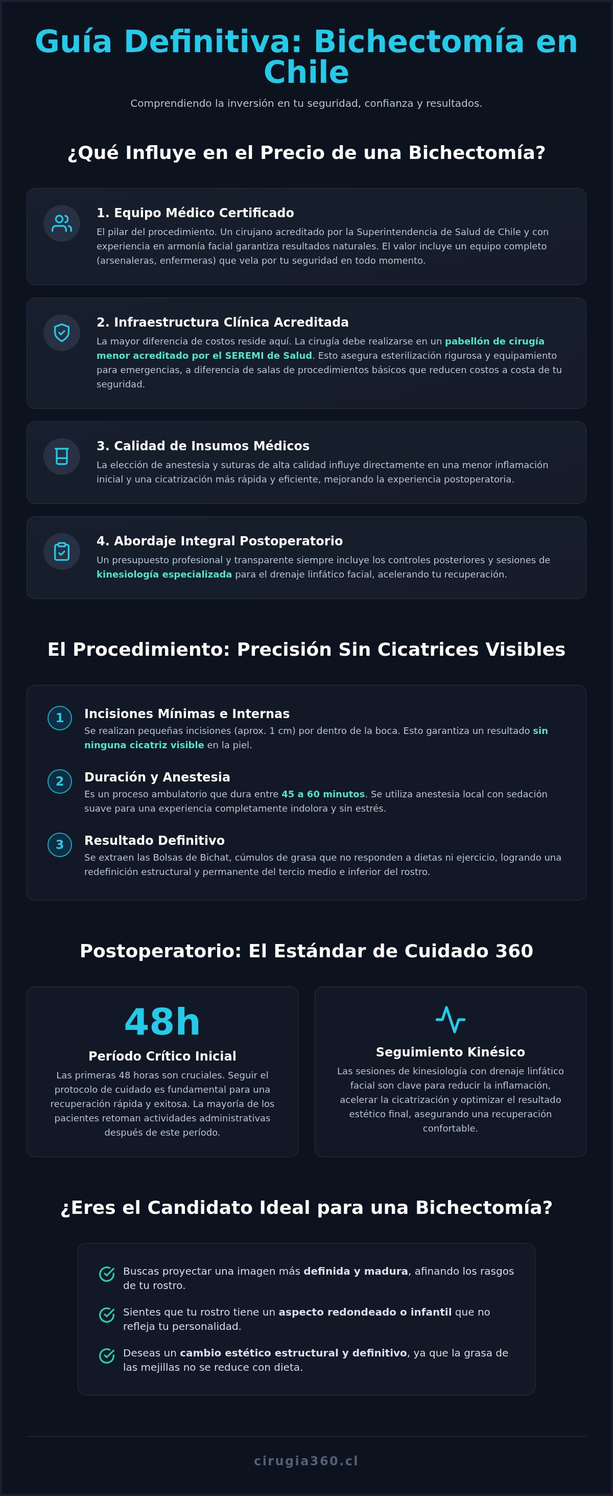Infografia de Bichectomía Precio Chile 2026: Guía Completa de Costos y Resultados
