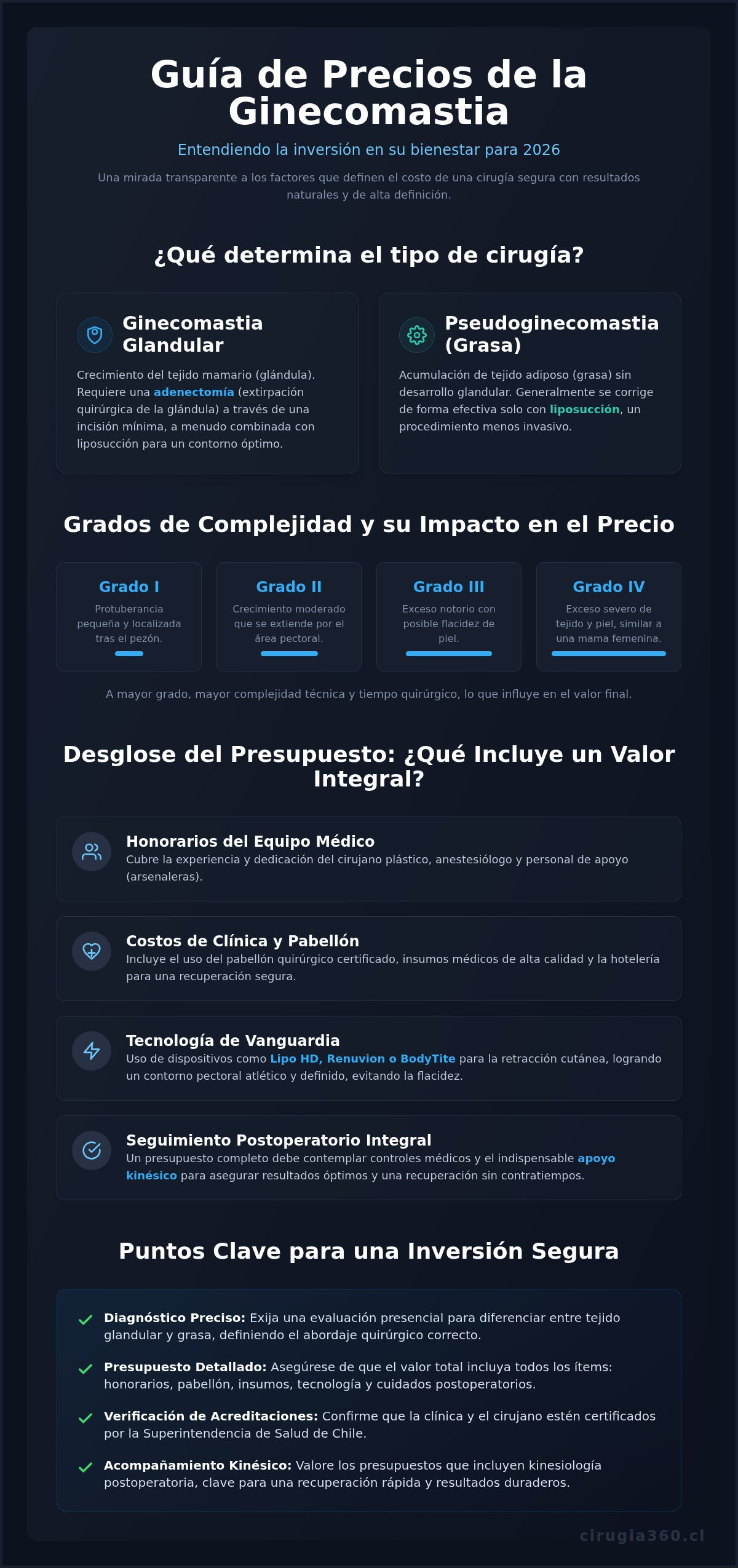 Infografia de Ginecomastia Precio Chile: Guía Completa de Costos y Factores en 2026