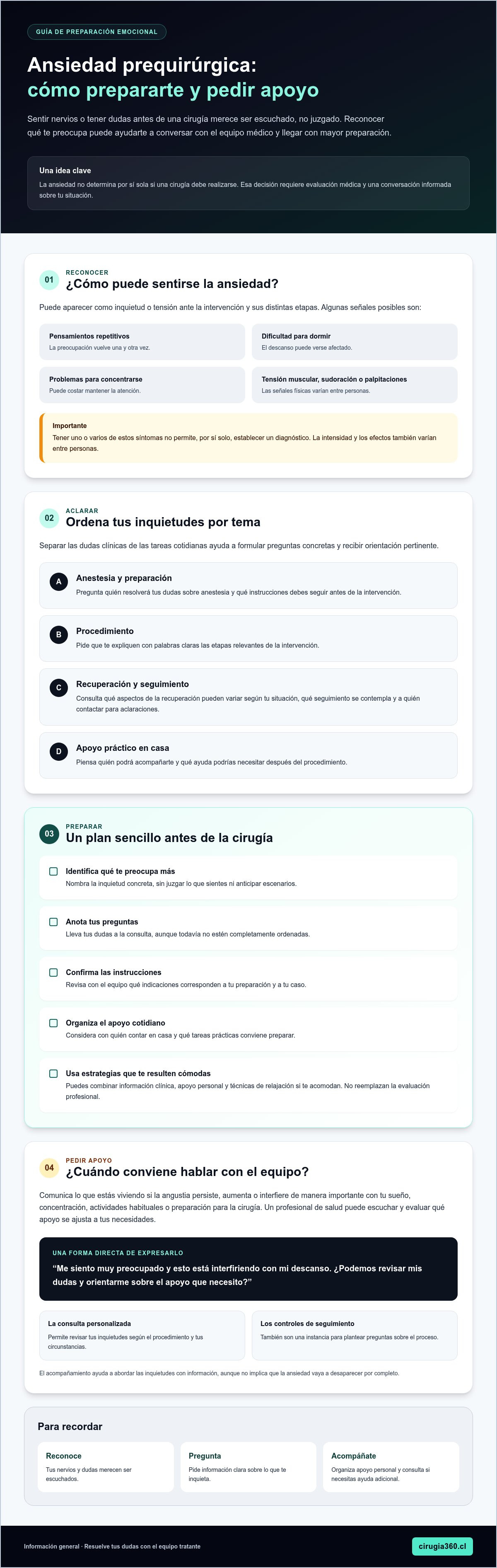 Infografia de Cómo manejar la ansiedad prequirúrgica: guía práctica para sentirte más preparado